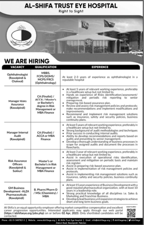 Al Shifa Trust Eye Hospital Rawalpindi Jobs 2023