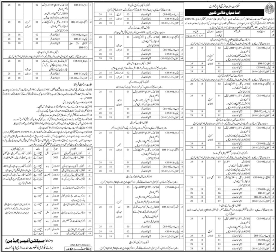 Energy Department Sindh Jobs 2023