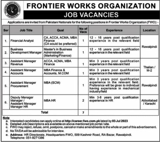 Frontier Works Organization FWO Jobs 2023