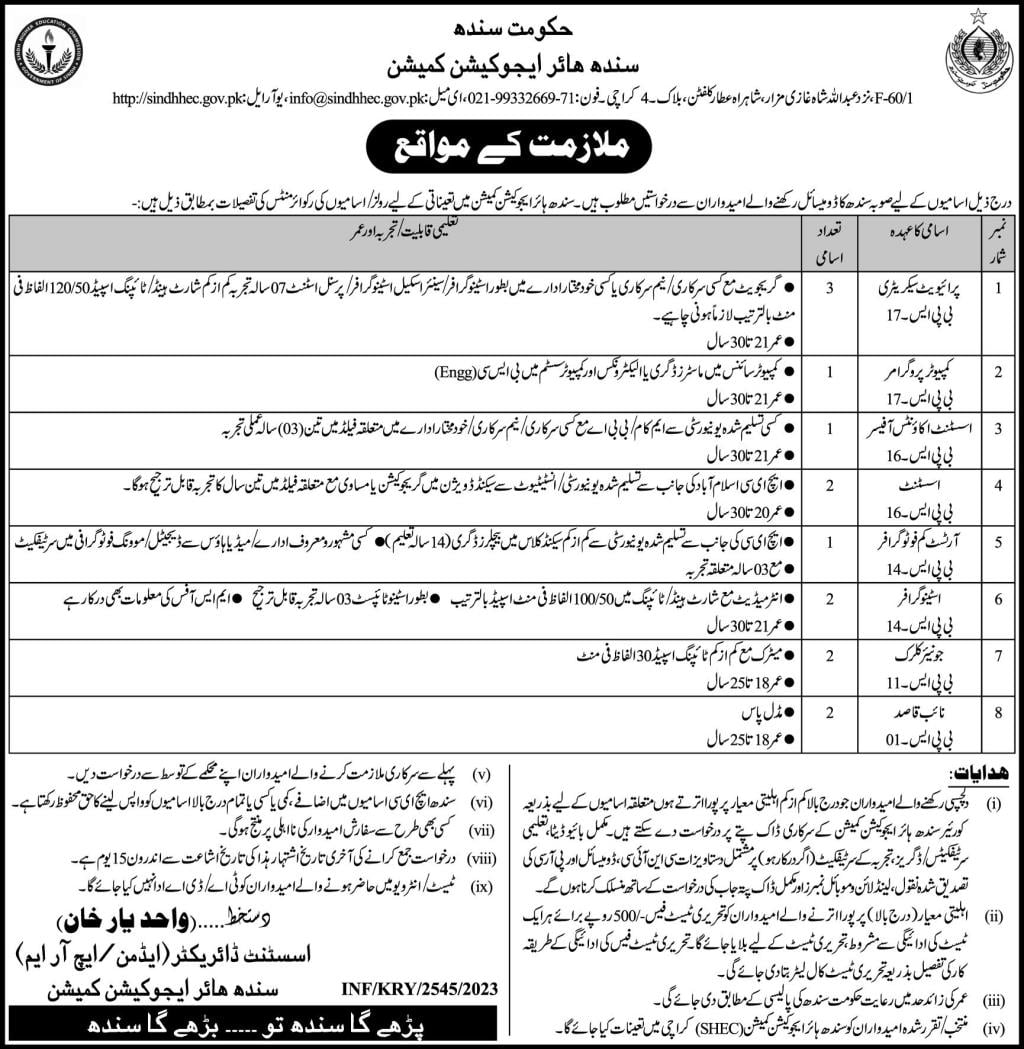 Sindh Higher Education Commission Jobs 2023