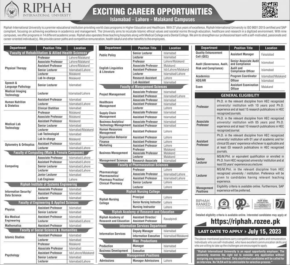 RIPHAH International University Jobs 2023