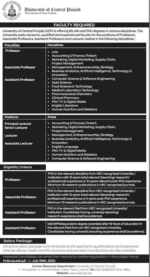 University of Central Punjab UCP Jobs 2023