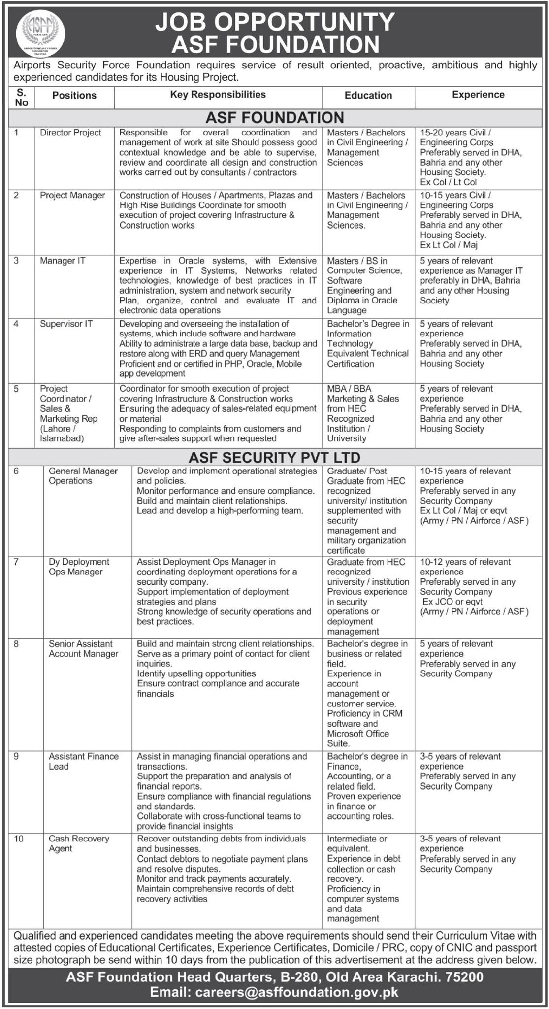 Airport Security Force ASF Foundation Jobs 2023