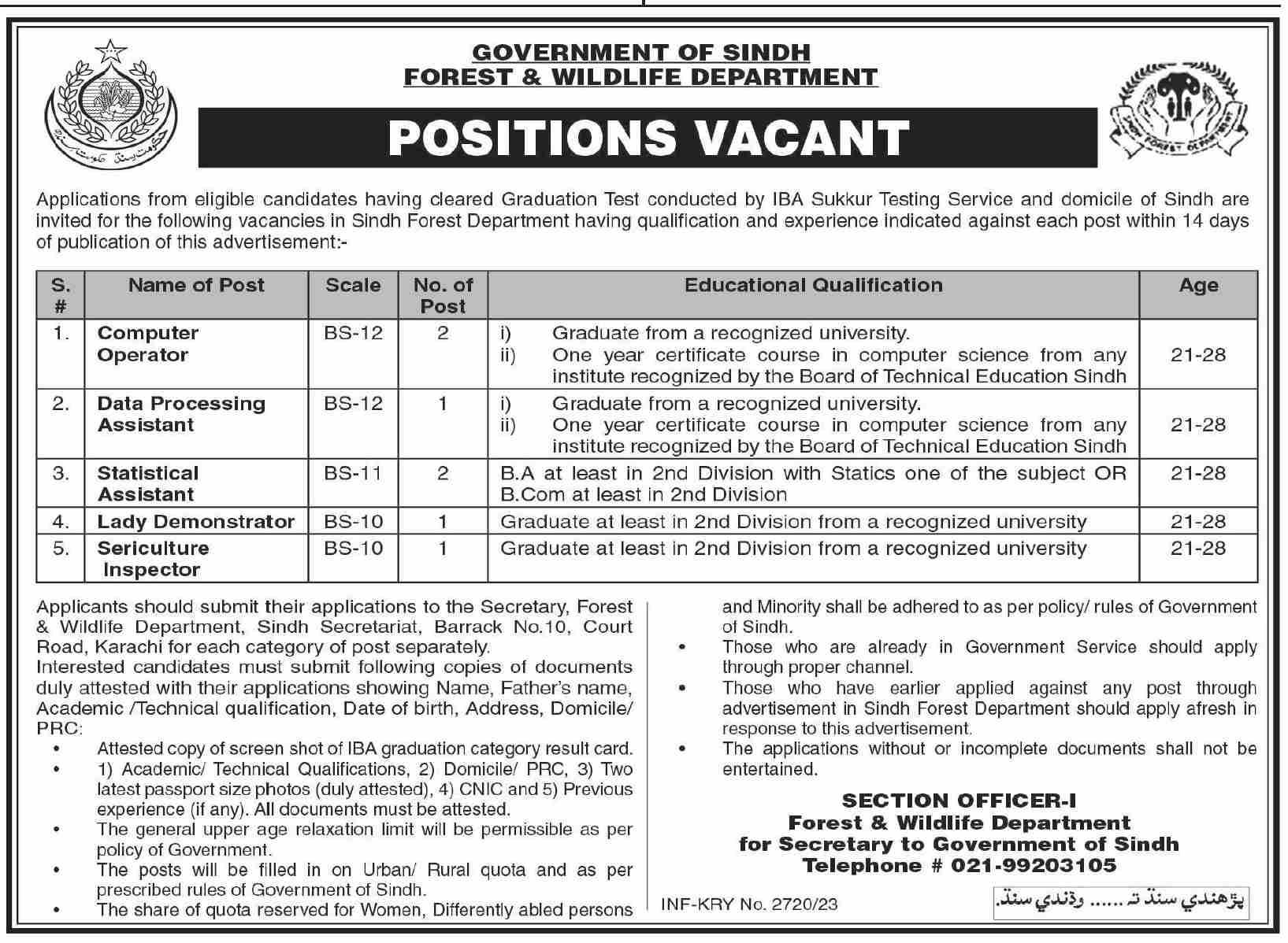 Forest and Wildlife Department Sindh Jobs 2023