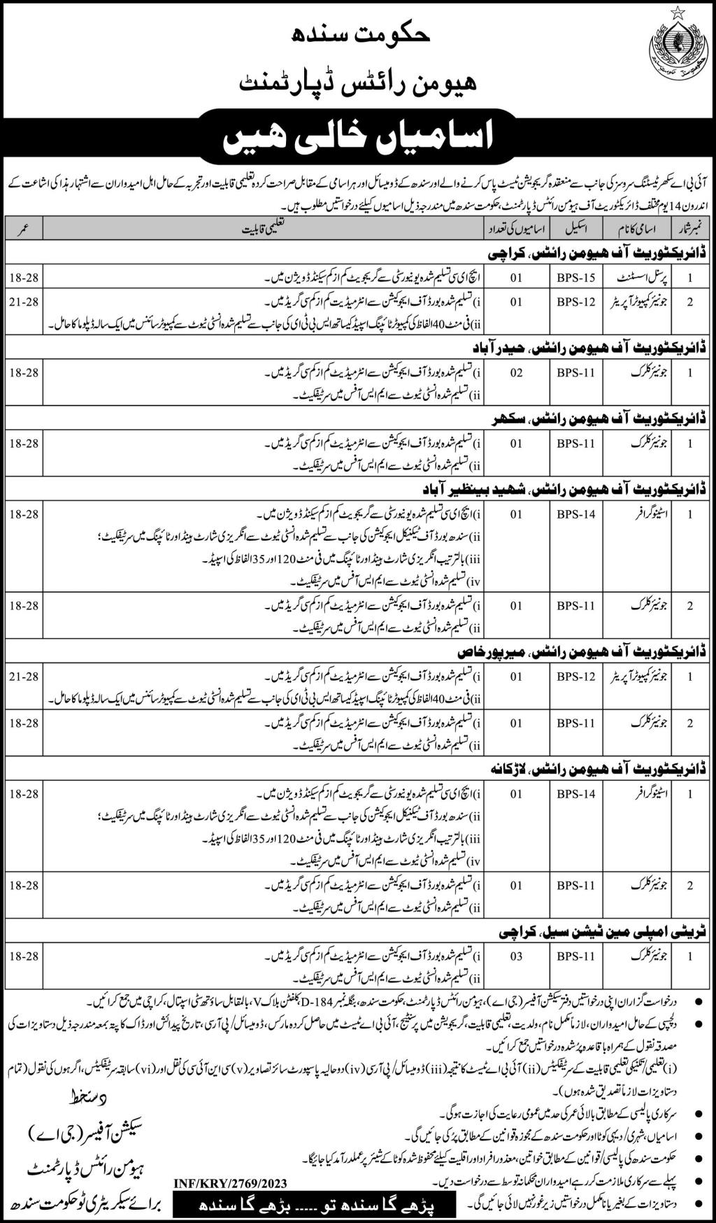 Human Rights Department Sindh Jobs 2023