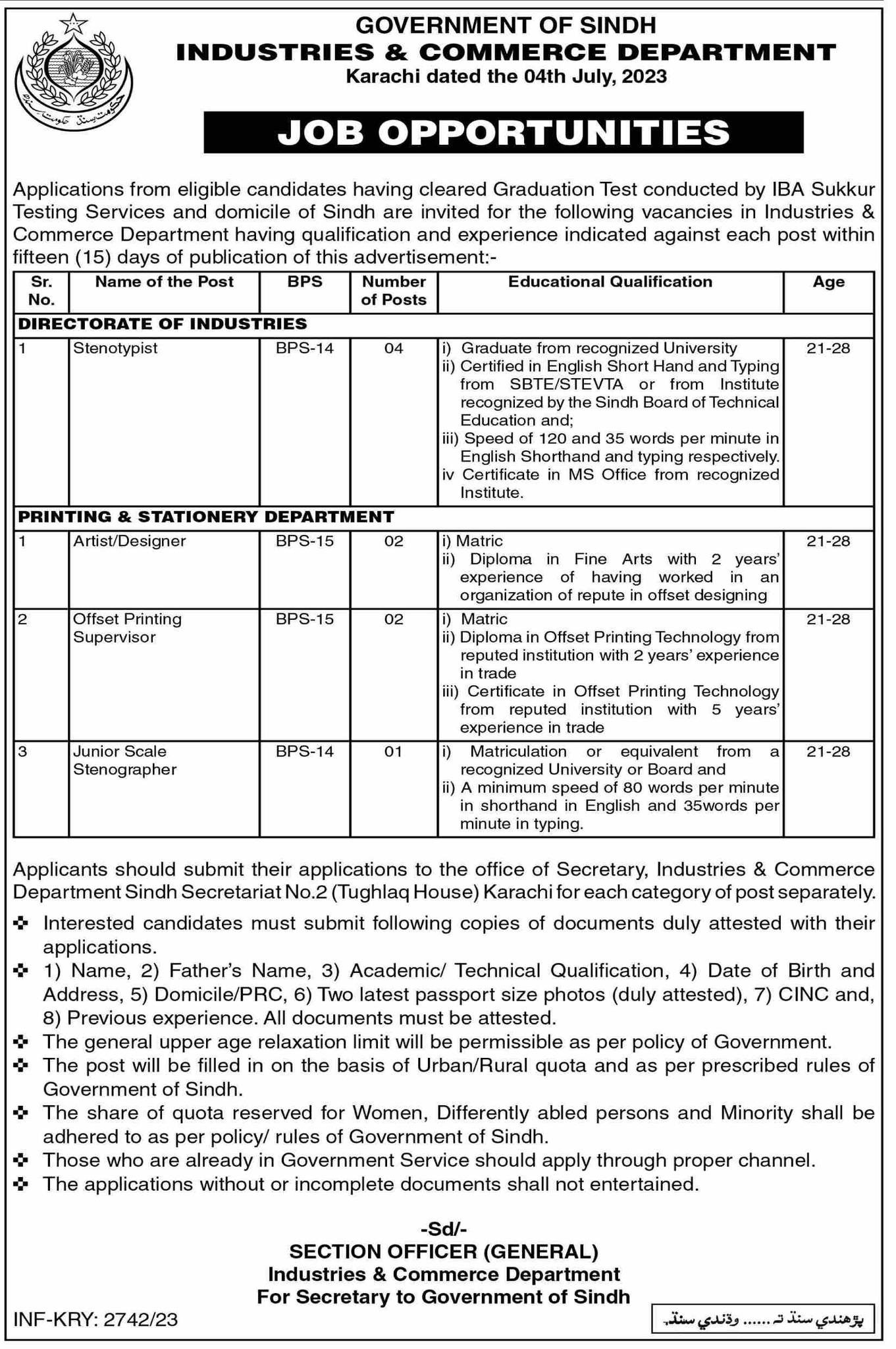 Industries and Commerce Department Sindh Jobs 2023